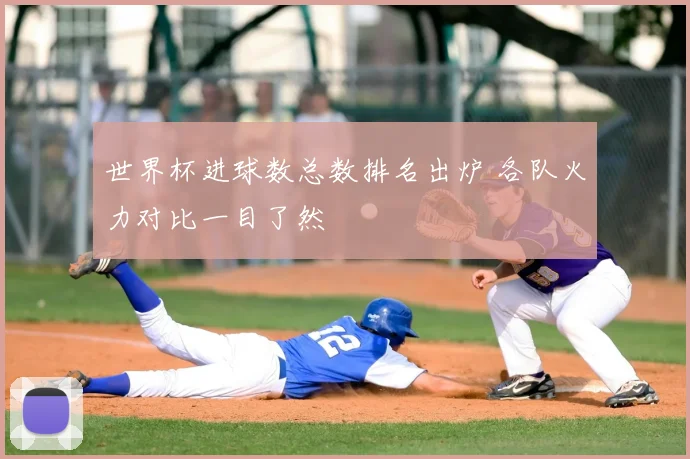世界杯进球数总数排名出炉 各队火力对比一目了然